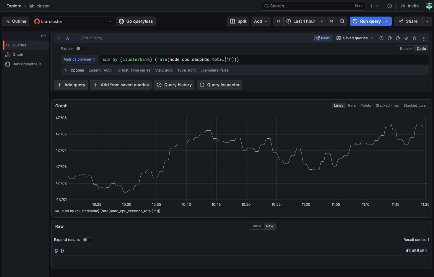 The same PromQL query run in Grafana Explore, giving the same series