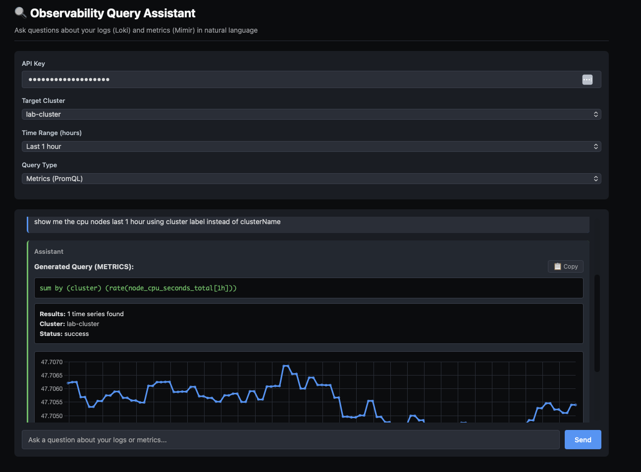The assistant turning a plain-English request for node CPU over the last hour into a PromQL query and a chart